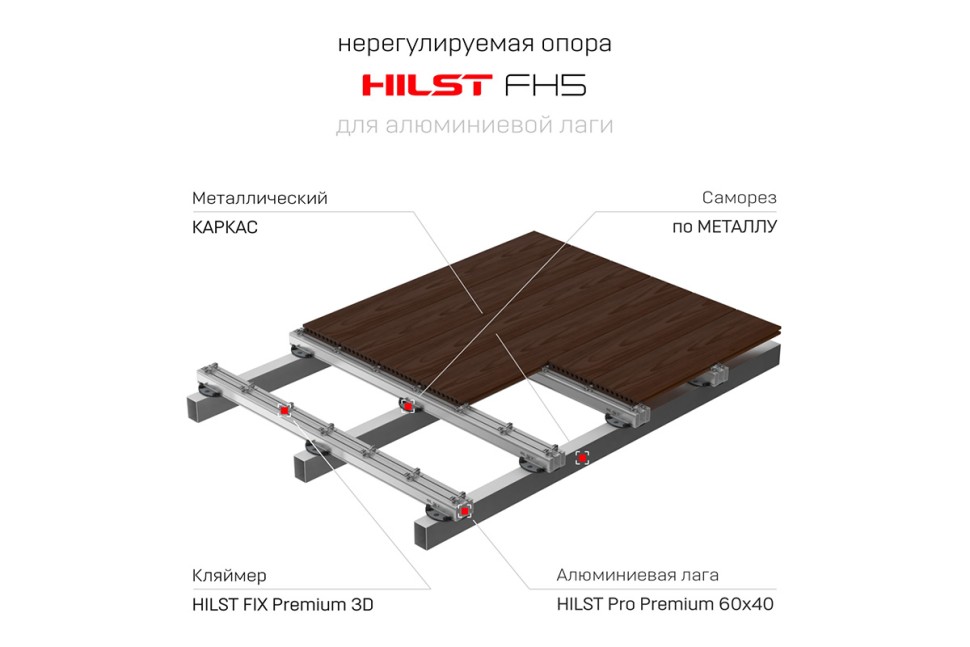 Нерегулируемая опора HILST LIFT FН5 для алюминиевой лаги