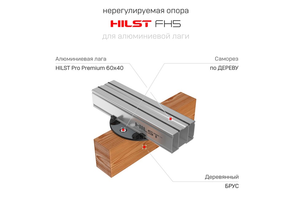 Нерегулируемая опора HILST LIFT FН5 для алюминиевой лаги