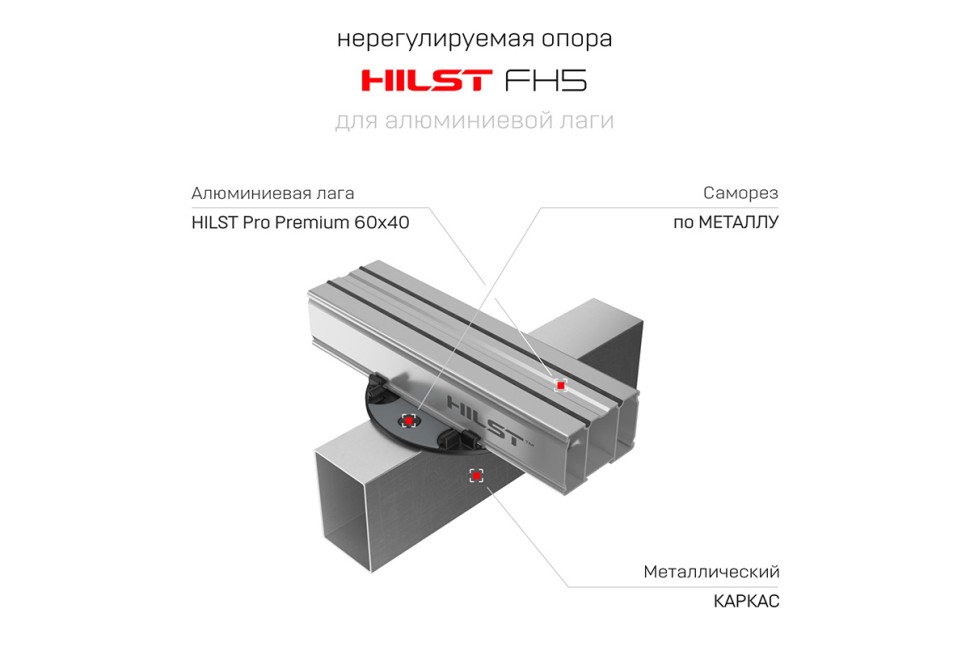 Нерегулируемая опора HILST LIFT FН5 для алюминиевой лаги